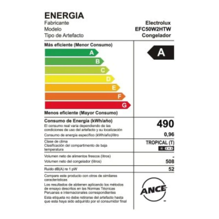 Congelador Dual Electrolux EFC50W2HTW 508L | CyberJared