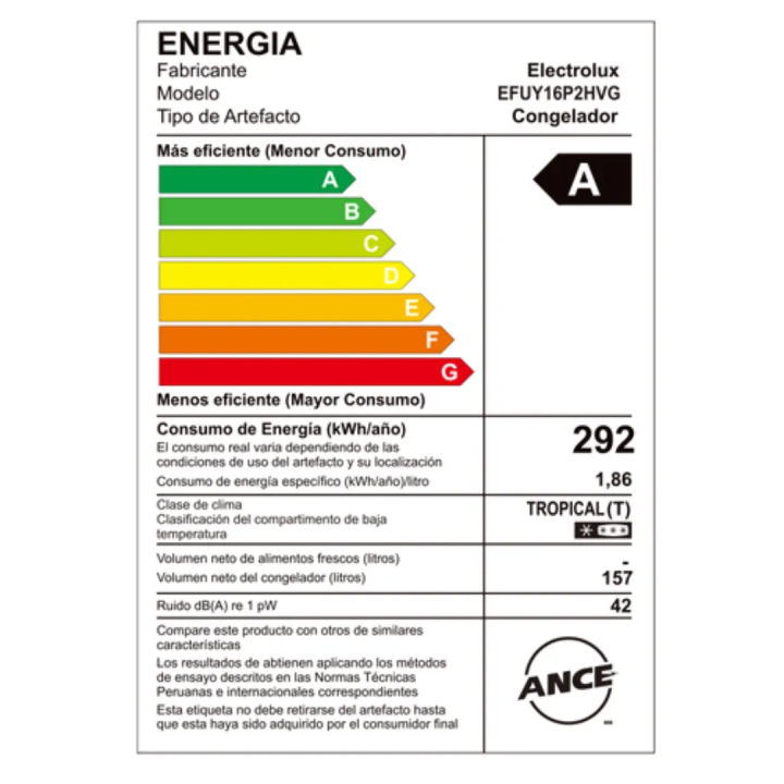 Congelador Vertical Electrolux 157L EFUY16P2HVG Plata